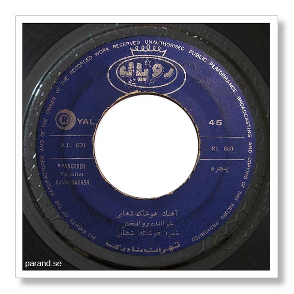 روانبخش پنجره